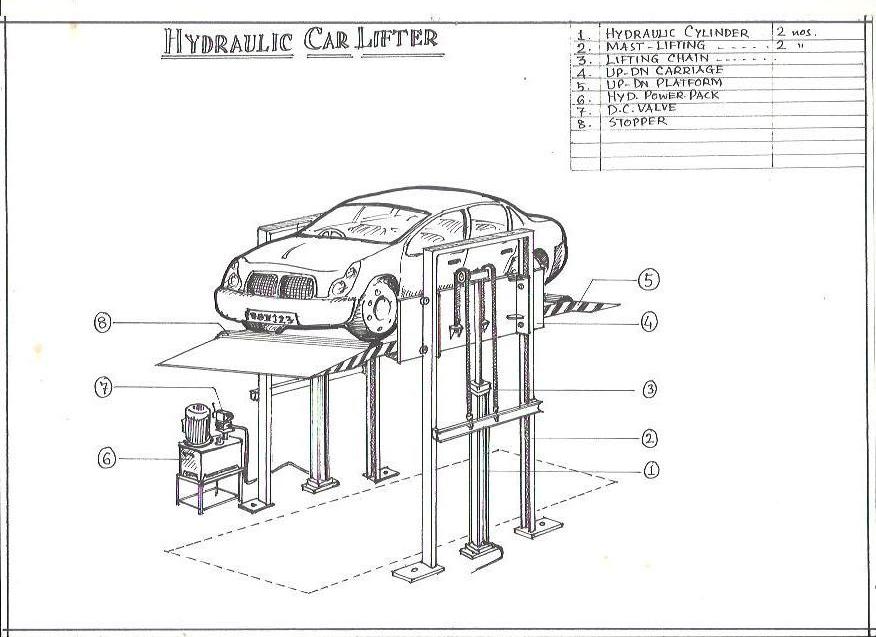 Hydraulic Lift 